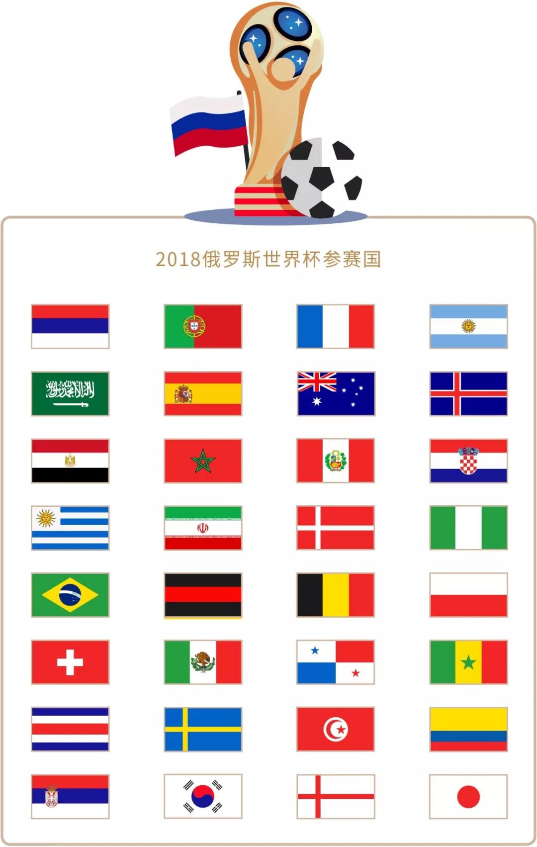 稳定发挥