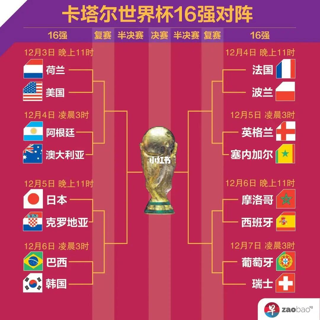 福德还对
